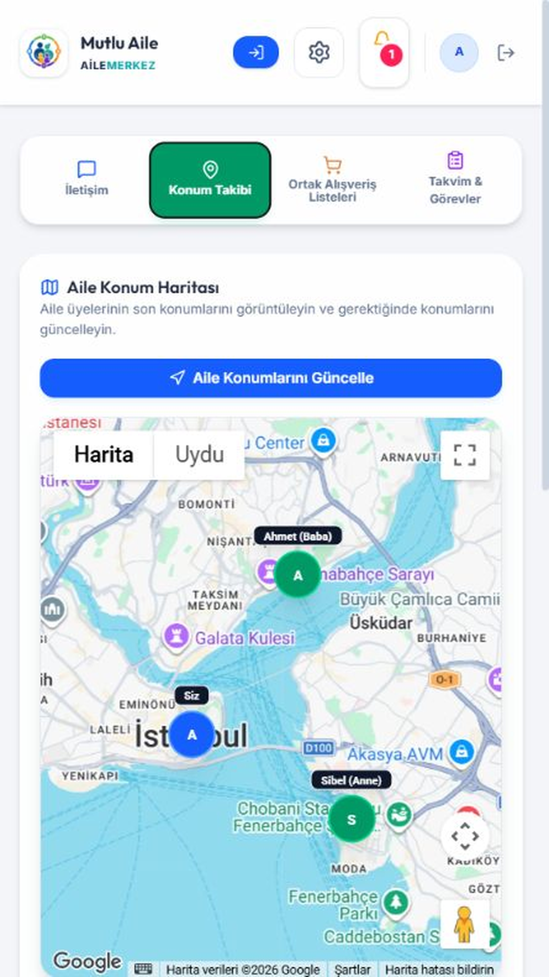 Aile konum haritası